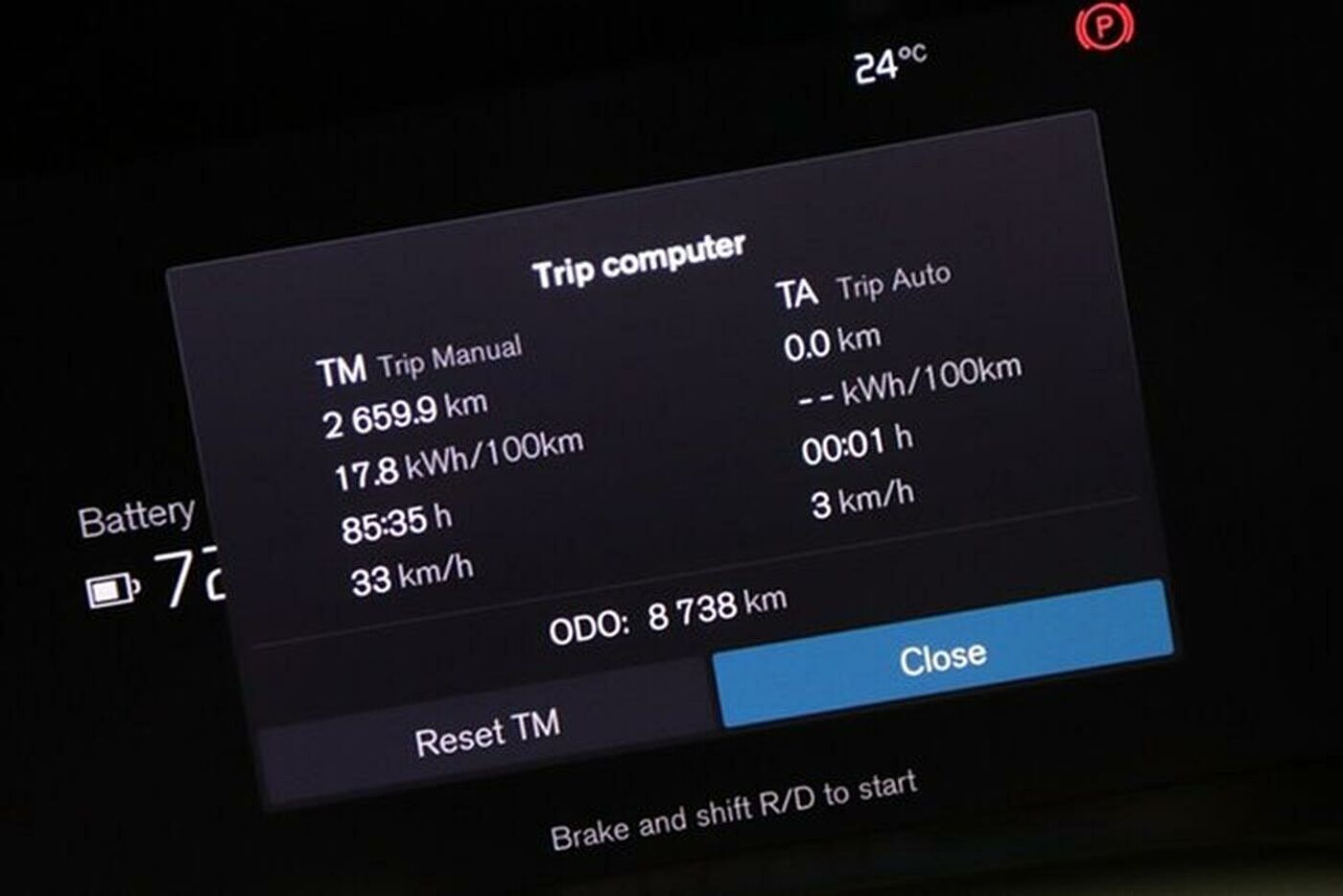 Volvo  XC40 Recharge Ultimate, Twin Motor, Electric